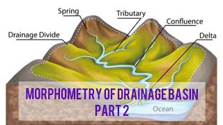 MORPHOMETRY OF DRAINAGE BASIN PART 2 [upl. by Anahsohs]