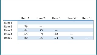 Create a Correlation Matrix in Word  Quick and Easy Method [upl. by Anires167]