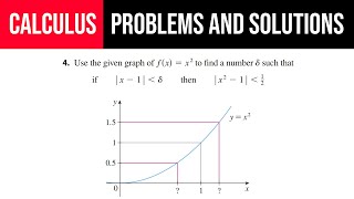 4 Use the given graph of fxx2 to find a number δ such that if x1⋖δ then x21⋖12 [upl. by Melonie]