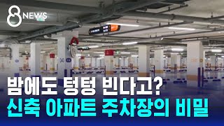 밤에도 텅텅 빈다고…신축 아파트 주차장의 비밀  SBS 8뉴스 [upl. by Radley]