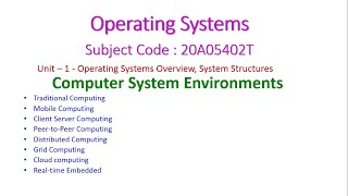 Computer System EnvironmentsOperating SystemsUnit120A05402T [upl. by Elsworth90]