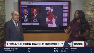 How are Georgia incumbents faring in the 2024 election Keep track with our 13WMAZ election tracker [upl. by Dinnage22]