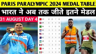 Paris Paralympics 2024 Medal Tally  Paris paralympics 2024 India Medal  paralympics 2024 Medal [upl. by Etram]