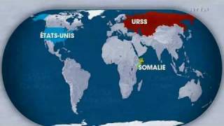 Der weltweite Waffenhandel in 4 Minuten politicalbeautyde [upl. by Cloutman]