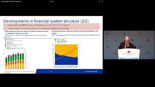 Joint Conference of the European Commission and the ECB  European Financial Integration 2024 [upl. by Roderich591]