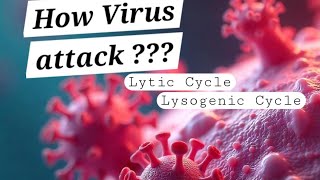 How Virus Attack  Lytic Cycle  Lysogenic Cycle  PYQSem 3  B Pharmacy  Microbiology [upl. by Althee]