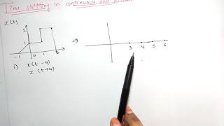 time shifting in signal and system  Continuous amp discrete [upl. by Enirak474]