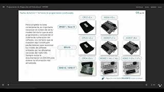 Programacion de DiagnosticLink Professional [upl. by Namyaw]