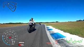 Circuit de Bresse  02072022  Moyens  Session 2 [upl. by Verada]