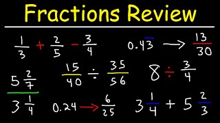 Fractions Mixed Numbers Decimals amp Percents  Review [upl. by Elolcin]