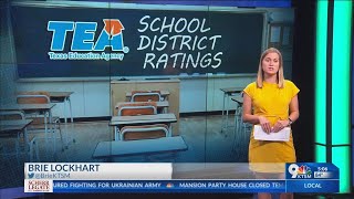 TEA school district ratings [upl. by Stieglitz507]