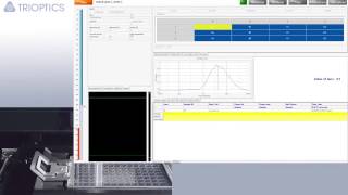 OptiSpheric® IOL PRO 2 for IOL lens testing [upl. by Eittam349]