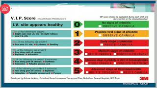 VIP  VISUAL INFUSION PHLEBITIS  SCORE [upl. by Julina782]