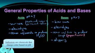 Chemistry 121 What are Acids and Bases Part 1 of 2 [upl. by Soalokcin]