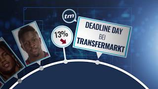 Morgen Deadline Day bei Transfermarkt [upl. by Gunnar]