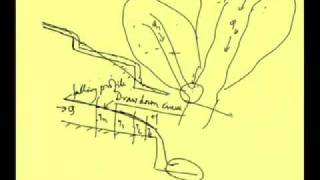 Mod3 Lec4 Nonuniform Flow Gradually Varied Flow [upl. by Durkin]