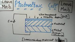 Photovoltaic Cell In Hindi [upl. by Rudin]