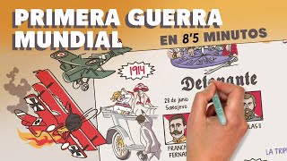 La Primera Guerra Mundial [upl. by Roberto]