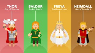 Every Norse God Explained [upl. by Snave]