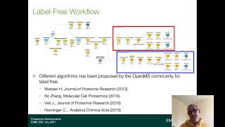 Distributed Proteomics Data analysis using OpenMS and Nextflow [upl. by Guerra]