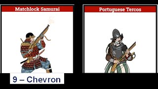 Total War SHOGUN 2 1vs1 Matchlock Samurai 9Chevron vs Portuguese Tercos [upl. by Lenci]