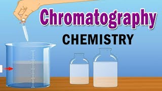 Chromatography  Introduction of Chromatography  Types of chromatography HomeRevise science [upl. by Pavla]