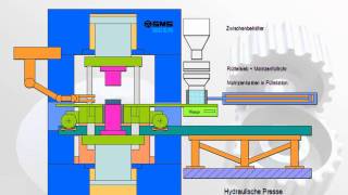 Sintertechnik 2  Wissensfloater 9 Master [upl. by Landre]