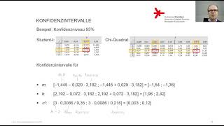 59Lineare Regression Konfidenzintervalle [upl. by Stamata]