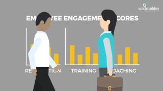 Employee Engagement Retain and Motivate Your Employees [upl. by Caves174]