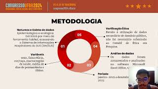 PERFIL EPIDEMIOLÓGICO DE INTERNAÇÃO HOSPITALAR ASSOCIADA A DOR ABDOMINAL NA BAHIA ENTRE 2019 A 2023 [upl. by Trometer799]