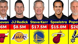 NBA Highest Paid Coaches Salary in 202425 [upl. by Colp]