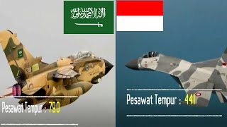 INDONESIA VS ARAB SAUDI  PERINGKAT MILITER TERBAIK DUNIA 2018 [upl. by Abigael]