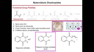 Lec6  Carboxylate Nomenclature [upl. by Euginom728]