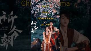 Top 10 Wuxia Chinese Drama List 2024 shorts chinesedrama [upl. by Noivaz111]