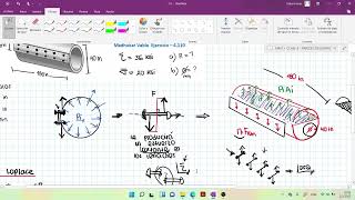 Mecánica de Materiales 1  Paredes Delgadas  25022022 Ejercicio C4 [upl. by Ahsekram]