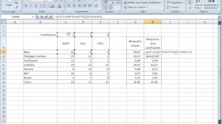 EXCEL  Cas  Moyenne avec coefficient [upl. by Tullusus]