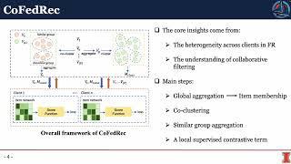 rfp1884 Coclustering for Federated Recommender System [upl. by Odnanref497]