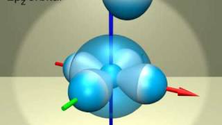 s and p orbitals orbitais s e p [upl. by Allianora]