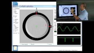 Vibration Analysis  Orbit Plots by Mobius Institute [upl. by Avery]