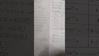 inverse trigonometric functions ITF class 12 one shot formula maths cbse class 11th 2025 [upl. by Homovec]