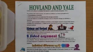 PSYA4 Hovland Yale media persuation [upl. by Sihon]