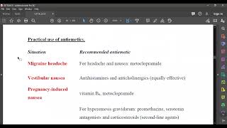 L49 Pharmacology Muscarinic receptor antagonists Glucocorticoids  Cannabinoids [upl. by Magnien]