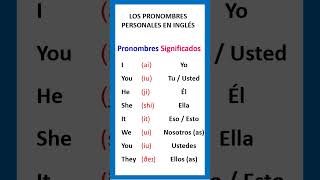 LOS PRONOMBRES PERSONALES EN INGLÉS [upl. by Meter]