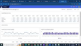 New Anaplan Demo Class [upl. by Emmalyn856]