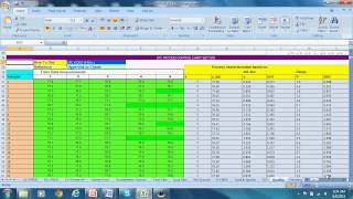 DfRSoftware under 400 SPC Control Chart Analysis X Bar S and R chart pairings [upl. by Neelyad]