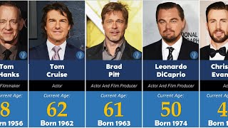 Age of Famous Hollywood Actors in 2024  TOP 150  Oldest to Youngest [upl. by Dotty518]