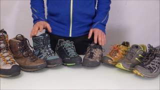 Quelles chaussures pour le GR 20 Les conseils dun pro de la rando [upl. by Cormac]