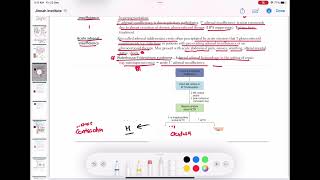 Acute adrenal insufficiency endocrinology 76  First Aid USMLE Step 1 in UrduHindi [upl. by Uah]