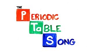 The Periodic Table Song  SCIENCE SONGS [upl. by Putnam]