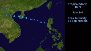 2021 Hypothetical Pacific Typhoon Season [upl. by Sansen639]